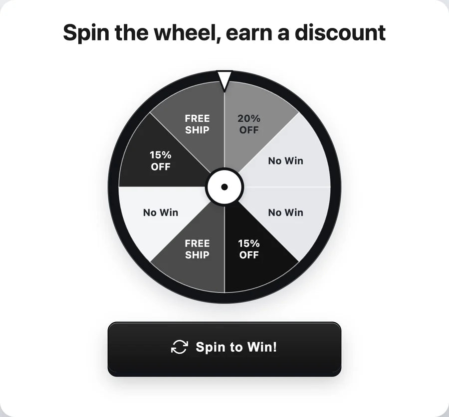 Spin the wheel popup game